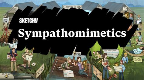 mirabegron sketchy|Sketchy Pharm Sympathomimetics : r/step1 .